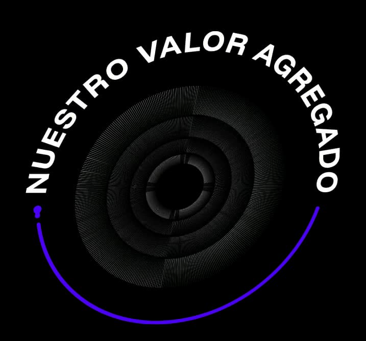 Valor agregado Valor agregado — referencia visual R14q5febtb